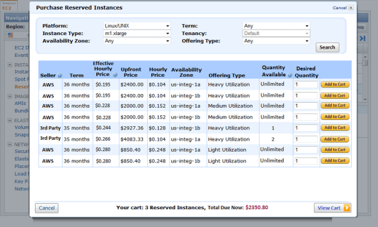 console_ri_purchase_1